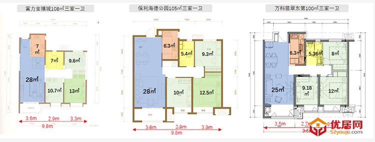 朗润智业：太原楼市90-110㎡紧凑型小三居演变发展