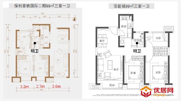 朗润智业：太原楼市90-110㎡紧凑型小三居演变发展