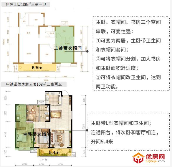 朗润智业：太原楼市90-110㎡紧凑型小三居演变发展