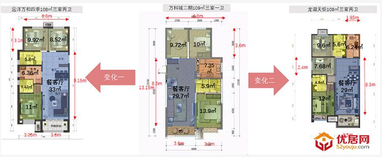 朗润智业：太原楼市90-110㎡紧凑型小三居演变发展