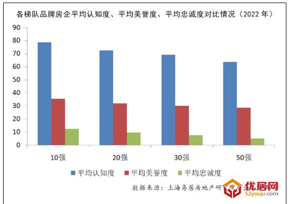 机构：住房需求回归产品本位 行业不良信息总体增加