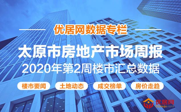 优居网周报：2020年第2周太原房地产市场报告