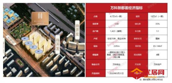 朗润智业｜2020年第22周太原房地产市场报告.jpg