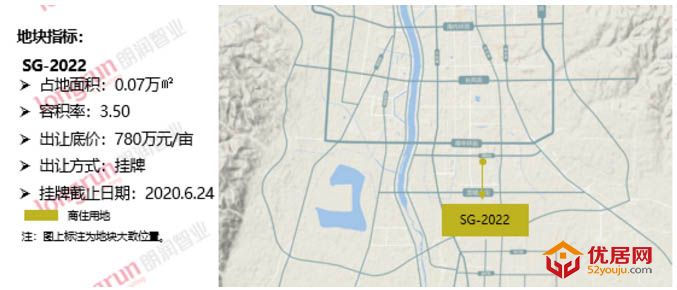 朗润智业｜2020年第25周太原房地产市场报告