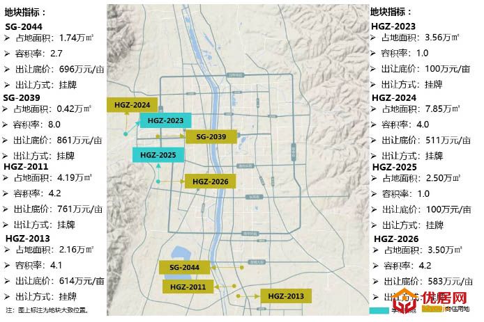 朗润智业 | 2020年第30周太原房地产市场报告.jpg