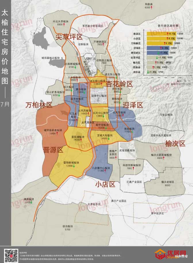 7月太榆房价地图|住宅波动上涨 公寓市场暗淡.jpg