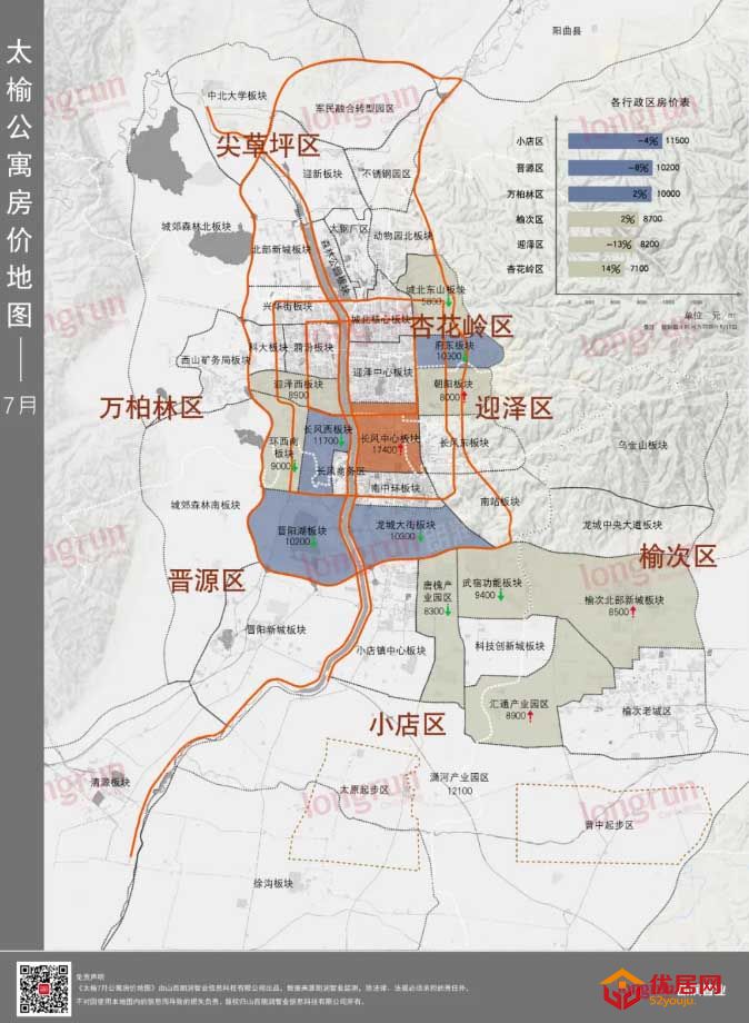 7月太榆房价地图|住宅波动上涨 公寓市场暗淡.jpg