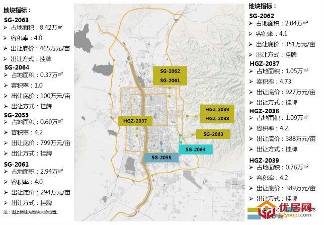 朗润智业｜2020年第35周太原房地产市场报告