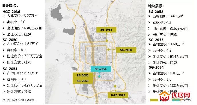 朗润智业｜2020年第35周太原房地产市场报告