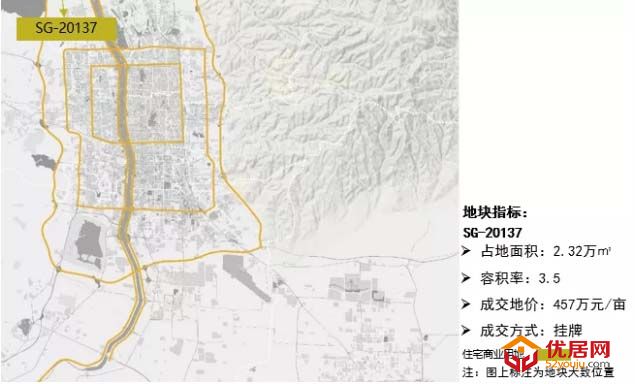 朗润智业｜2021年第5周太原房地产市场周报.jpg