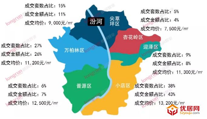 朗润智业｜2021年第11周太原房地产市场周报.jpg
