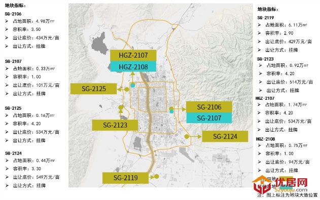 朗润智业｜2021年第18-19周太原房地产市场周报，成交均价11900元/㎡