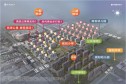 中海寰宇时代