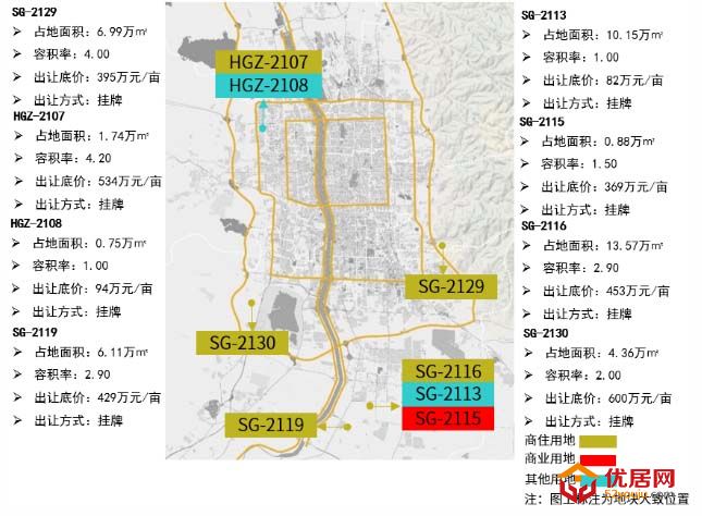 朗润智业｜2021年第24周太原房地产市场周报，成交均价10900元/㎡