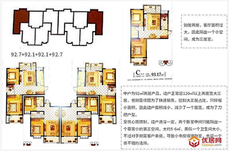 朗润智业：太原楼市90-110㎡紧凑型小三居演变发展