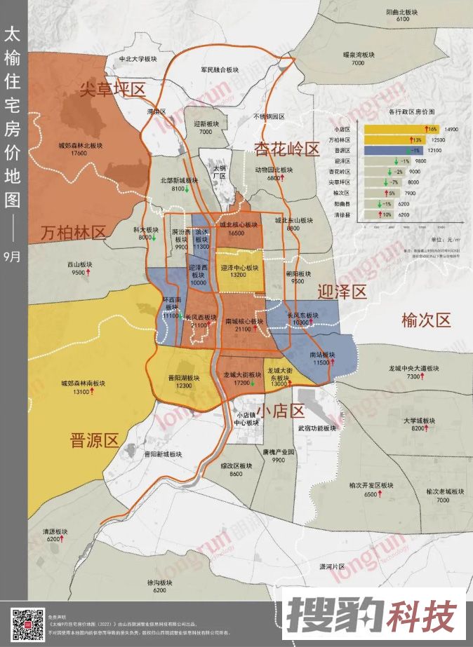 朗润智业：2022年9月太榆楼市房价地图