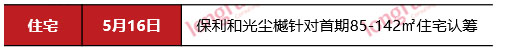 朗润智业｜2020年第19周太原房地产市场报告.jpg