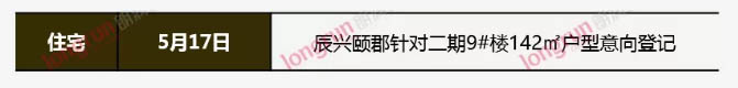 朗润智业｜2020年第20周榆次房地产市场报告