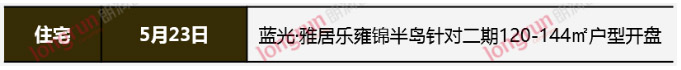 朗润智业｜2020年第20周榆次房地产市场报告