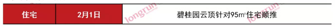 朗润智业｜2021年第5周太原房地产市场周报.jpg