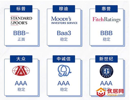 28载龙湖集团，让善待永不止步
